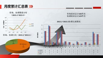 多措并举优化上海影视拍摄环境 提升摄制服务能级